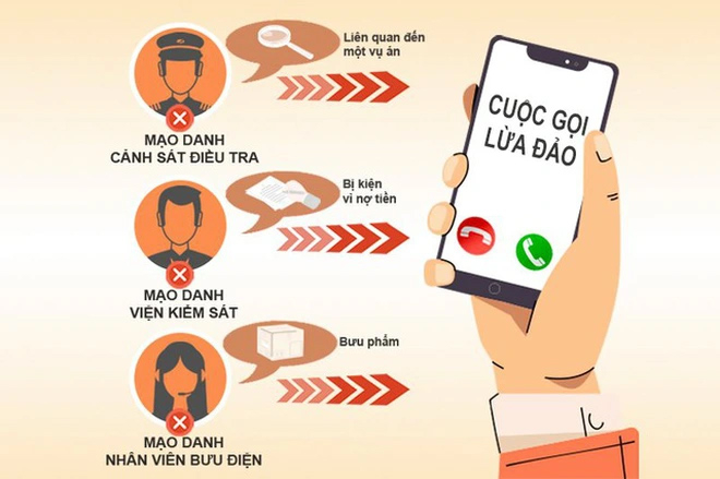Khuyến cáo từ Bộ Công an